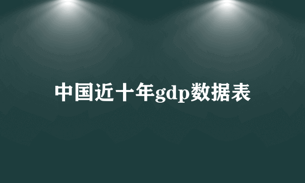 中国近十年gdp数据表