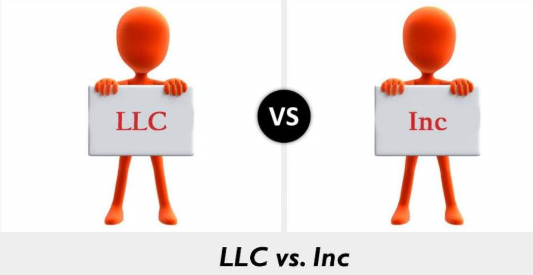 Inc的全称是什么？什么意思？