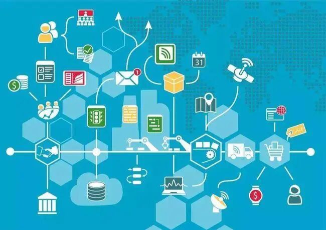 物联网工程就业方向及前景如何?