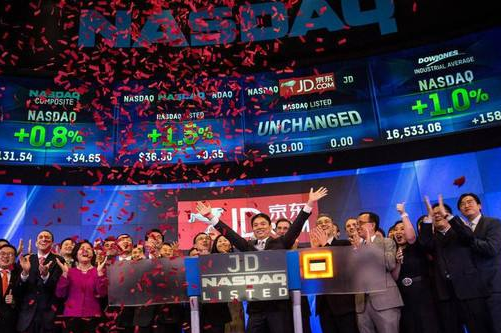 中国的上市公司都有哪些？