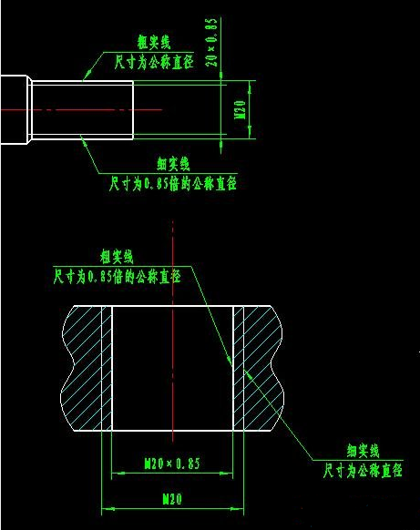 怎么画外螺纹呢 SolidEdge-iCAx开思论坛