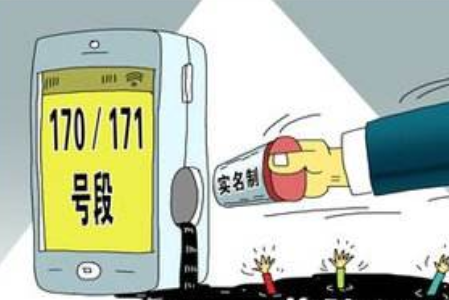 电话号码171是什么?