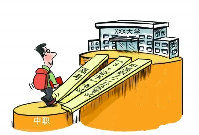 中考普职分流是什么意思?为什么分流总能引起大家的焦虑呢?