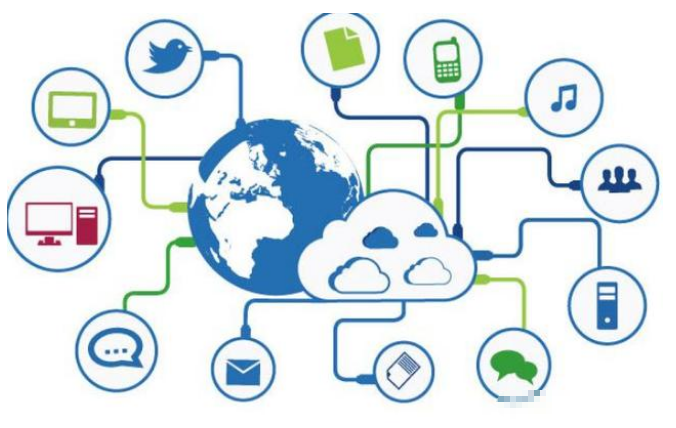 如何搭建自己的私有云