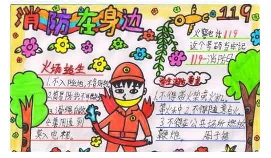 消防安全手抄报内容
