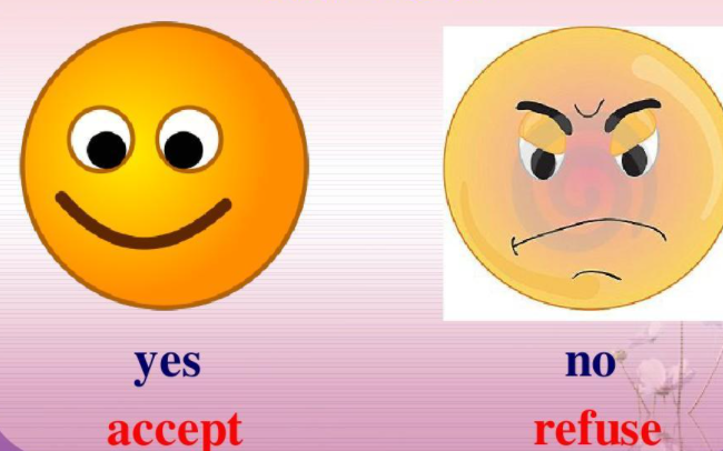 accept是什么意思？