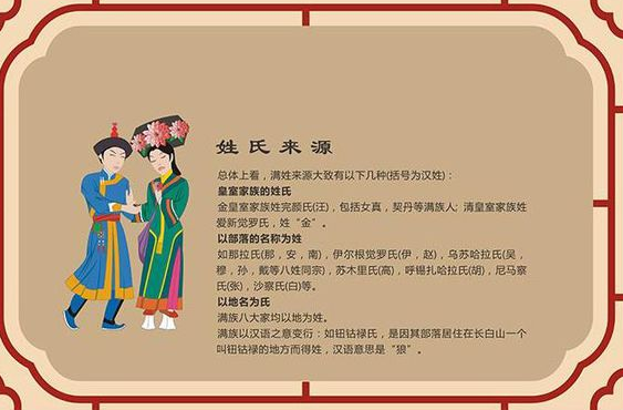 清朝满族八大姓氏