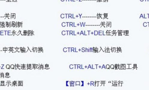 最小化快捷键是什么