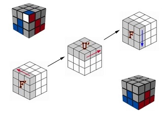 三阶魔方复原公式是什么？