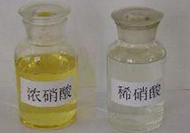 HNO3是什么。化学