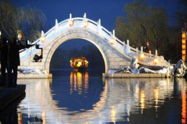 二十四桥是扬州著名景点什么中的一个地标景观？