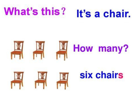 Chairs是什么意思