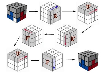 三阶魔方复原公式是什么？