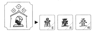 “叠”怎么读音?