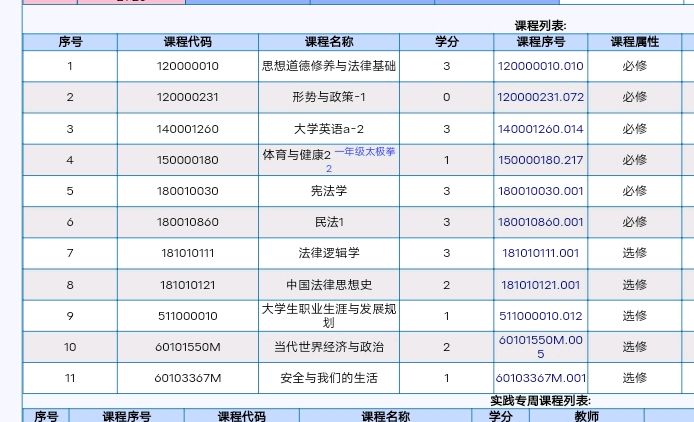 大学的法学专业都包括什么？