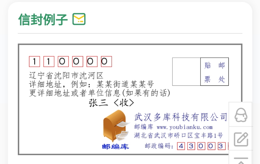 沈阳市沈河区朝阳街53-4号161电子邮箱号码是多少?
