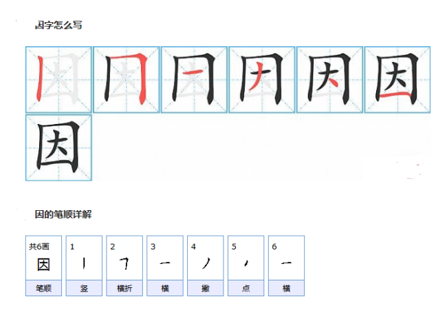 因为的因字怎么写