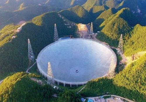 美国人眼中的中国是怎样的？