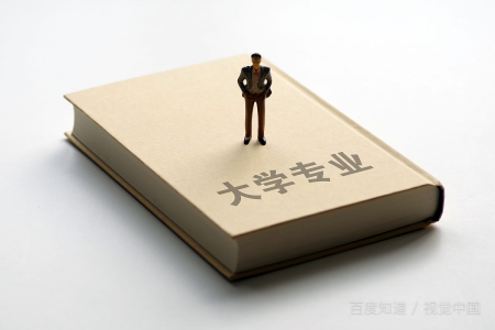 西安医学院是一本院校还是二本院校?