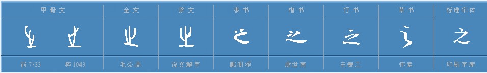 渔人甚异之的之是什么意思