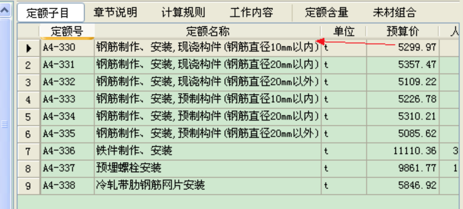 套定额是什么意思啊？