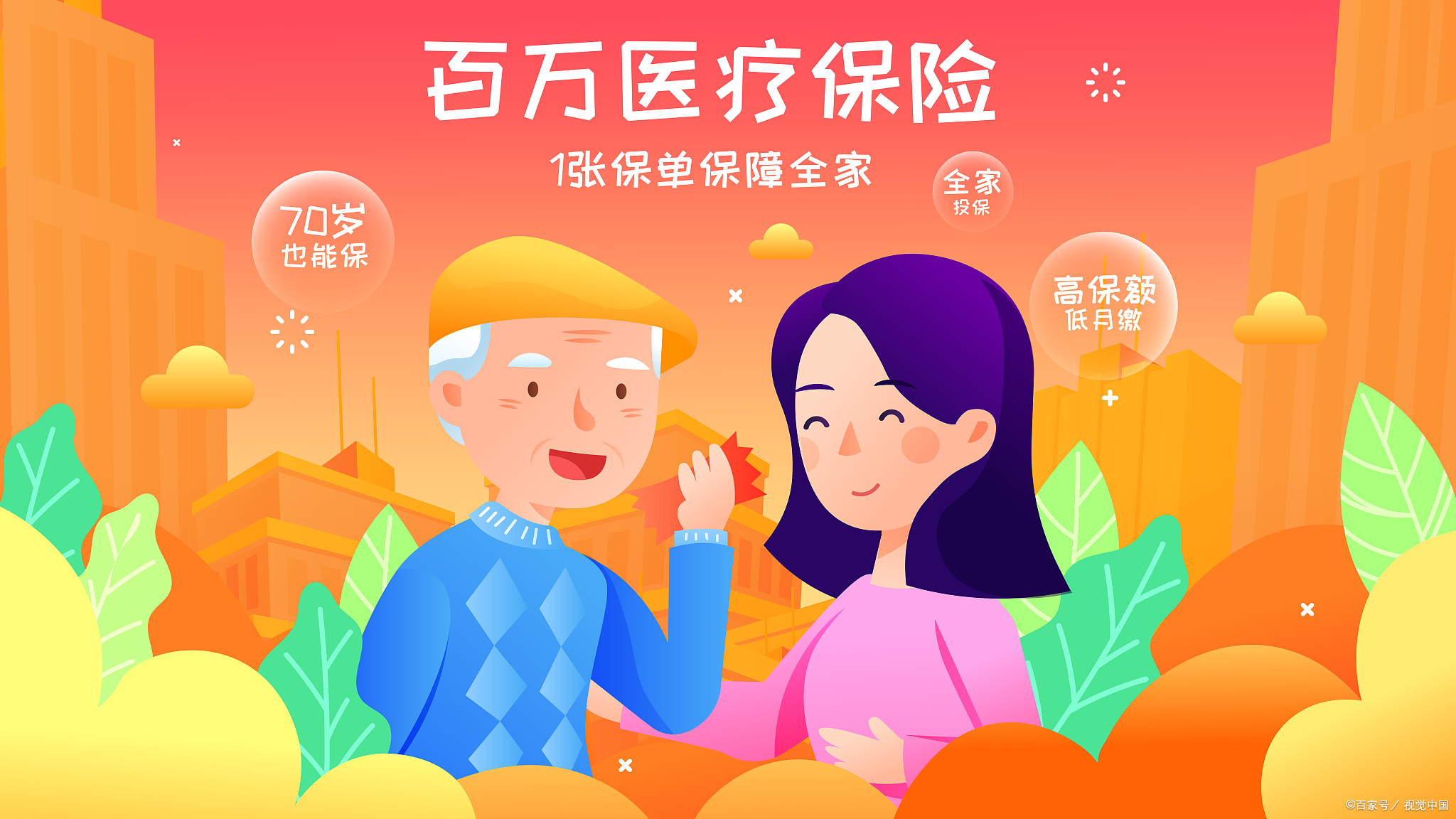 补充养老保险是什么意思