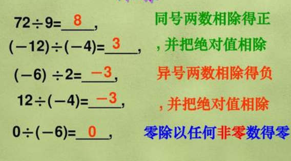 divide A by B 是A除以B还是 B除以A