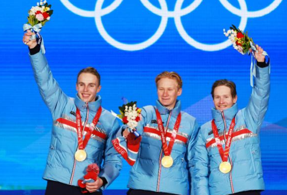 冬奥会金牌排名