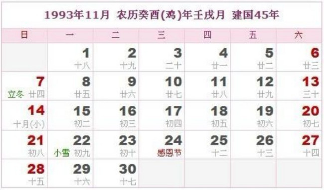 1993年农历阳历对照表