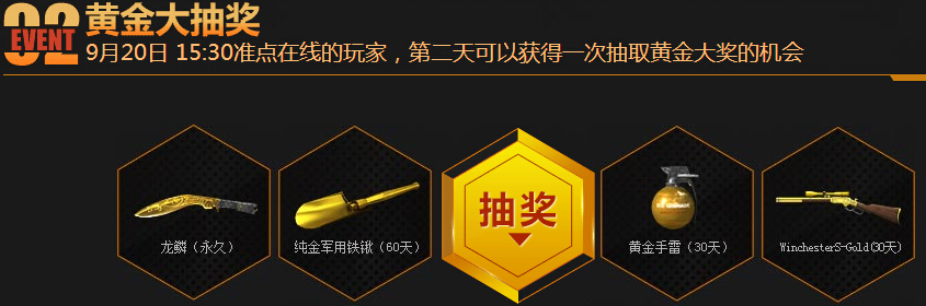 cf黄金盛典活动那个黄金大抽奖怎么没有抽奖按钮啊，郁闷