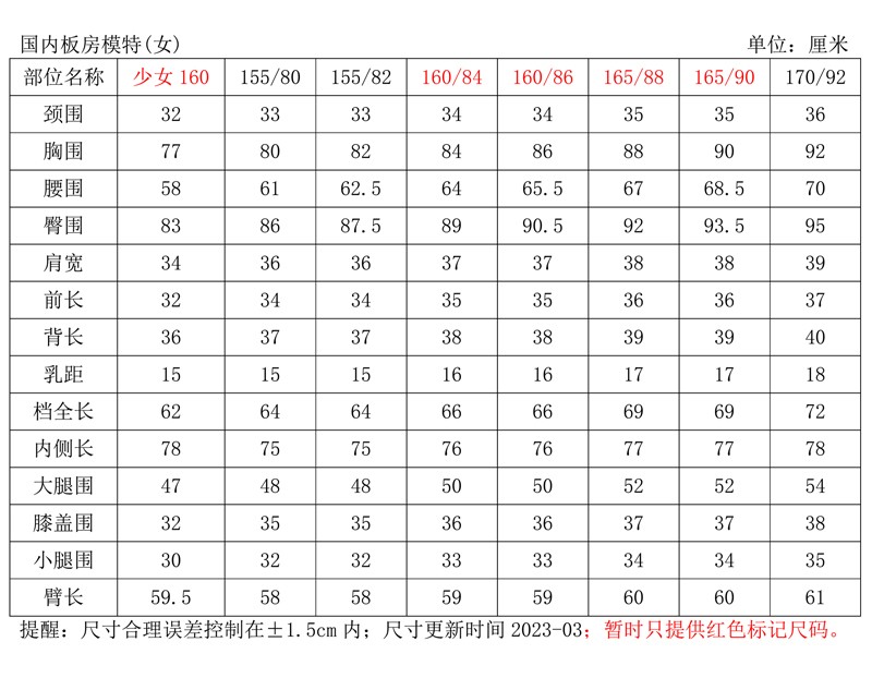 160/84A国标女体人台的乳间距是多少厘米?