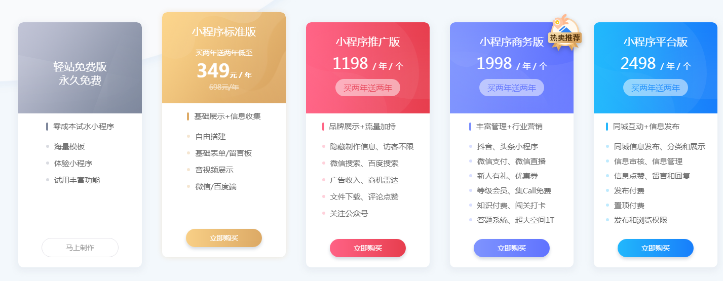 制作一个微信小程序需要花费多少钱？