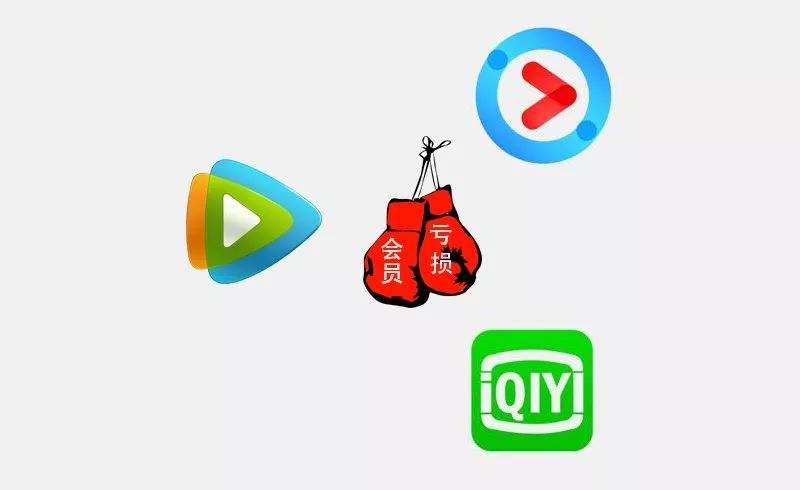 B站会员提前3天自动续费,自动续费功能违法吗?