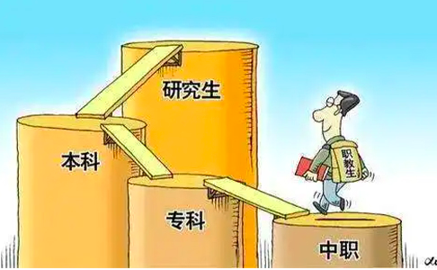 普职分流是什么意思？