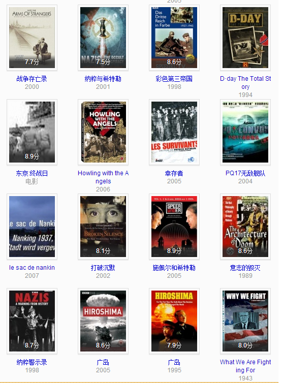 谁有二战纪录片的下载链接