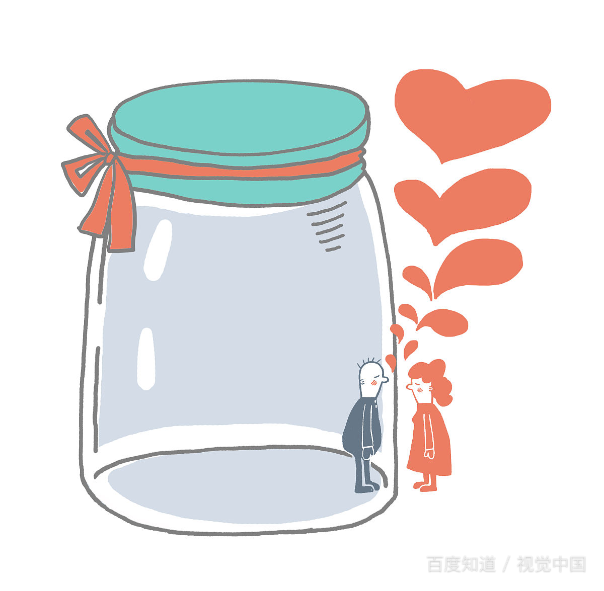 爱情到底是怎么回事？