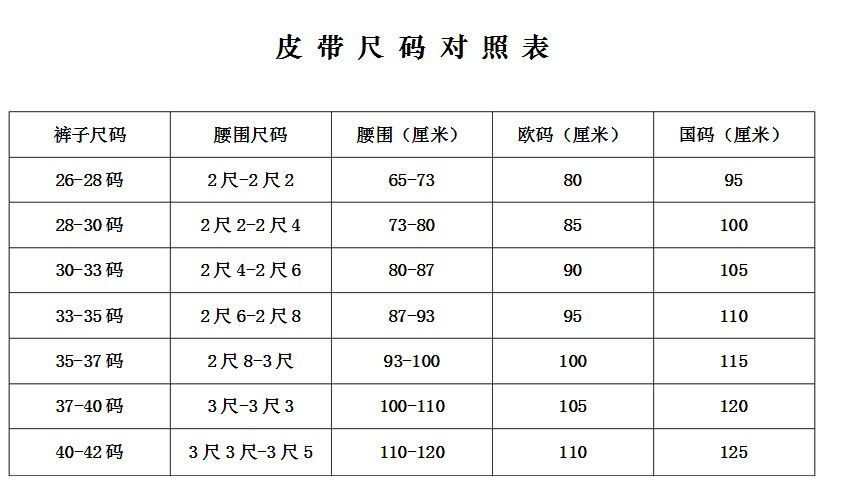 一般的女式皮带尺寸是多少