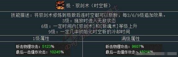 DNF剑宗是什么,剑魔又是什么