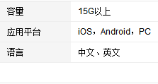 gmail邮箱怎么登陆?