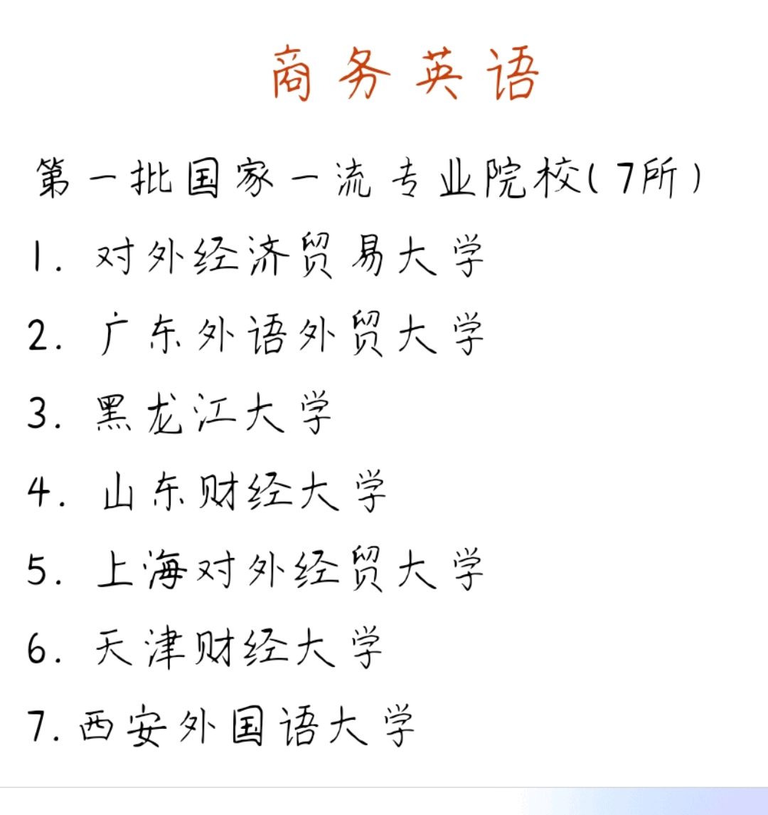 商务英语的就业前景如何?