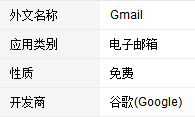 gmail邮箱怎么登陆?