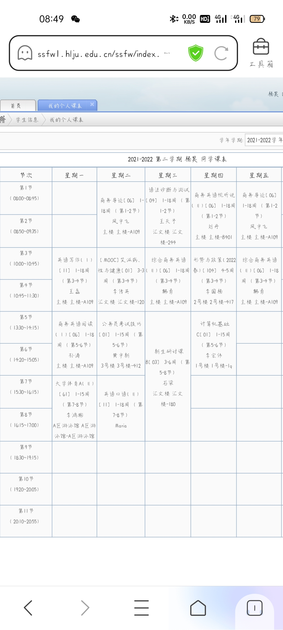 商务英语的就业前景如何?