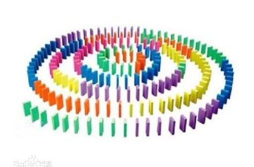 多米诺骨牌效应是什么