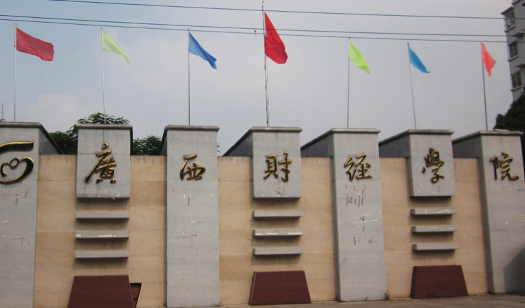 广西有什么大学