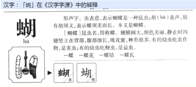 蝴的组词有什么?