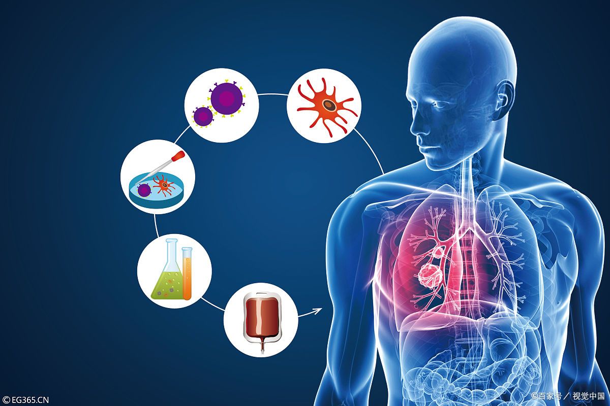 什么是自血疗法？