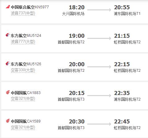 北京至上海的飞机一天有多少班次？