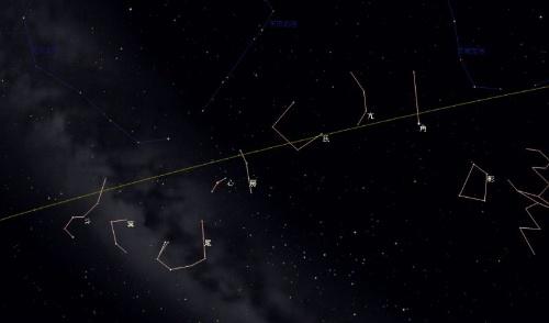 苍龙七宿到底是什么