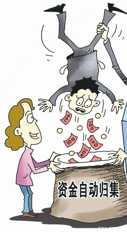 在公司中,资金归集是什么意思?