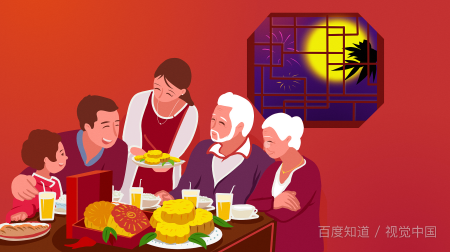 重阳节是鬼节吗?